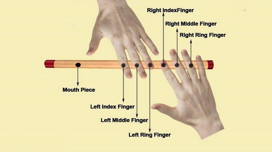 Bansuri Flute History_01
