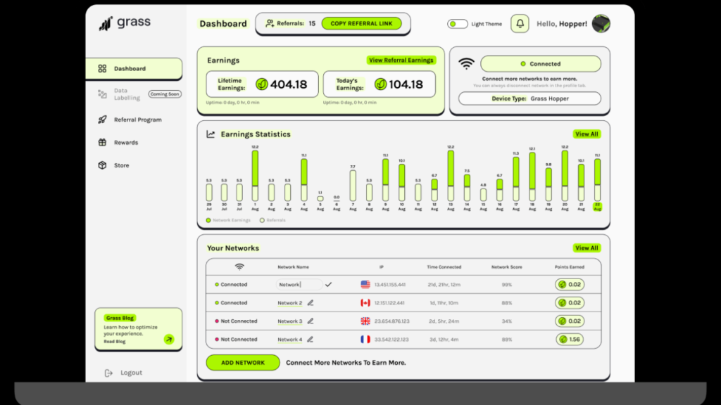GetGrass.io dashboard showing passive income earnings from sharing internet bandwidth