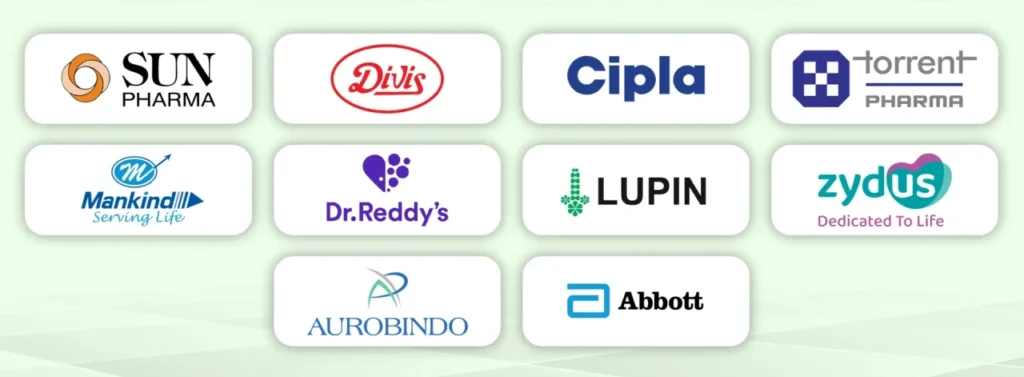 Healthcare and Pharmaceutical Sector